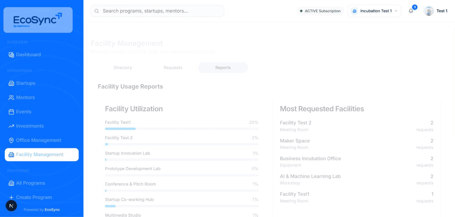 Facility utilisation report in EcoSync showing booking volume per lab and meeting room over time