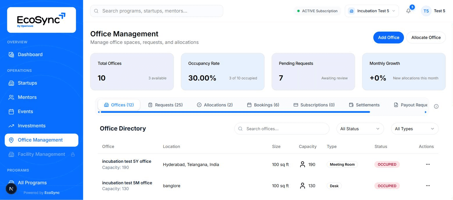 Office space directory in EcoSync listing available desks and cabins with pricing tiers and occupancy status