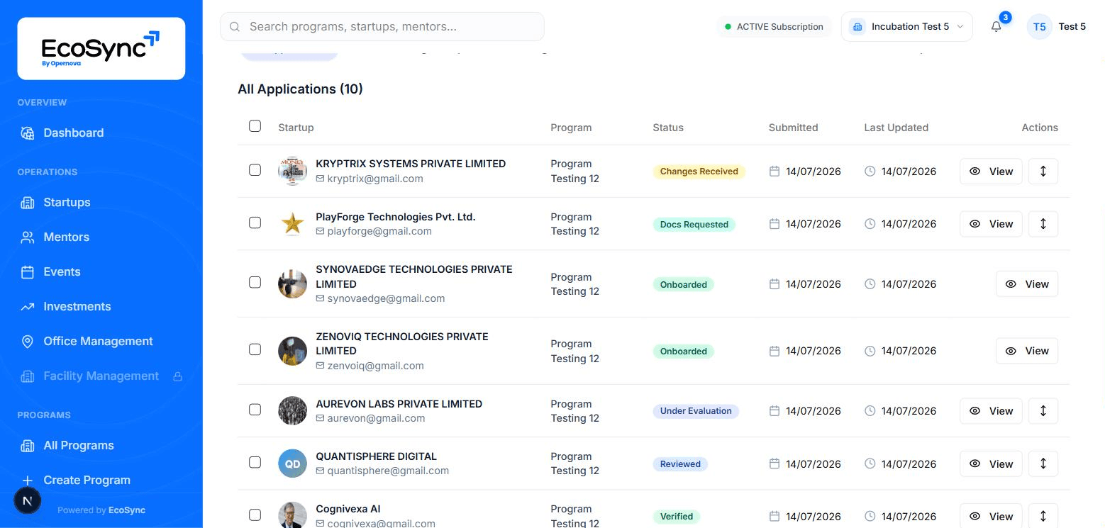 Application list in EcoSync showing submitted startup applications grouped by pipeline status