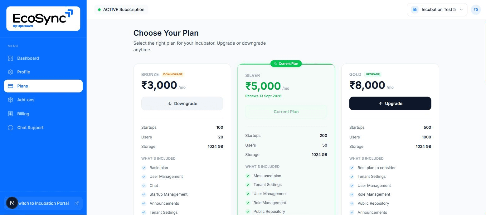 Plans screen inside the EcoSync portal where an incubator compares available subscription plans and their limits